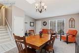 230 Saddlemountain Road - Photo 8