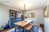 2248 Ramsgate Terrace - Photo 12