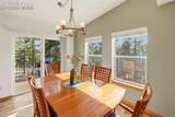 738 Rangeview Road - Photo 12