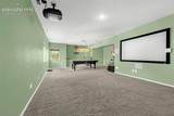 2455 Rossmere Street - Photo 30