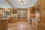 665 Allegheny Drive - Photo 12