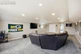 9602 Fairway Glen Drive - Photo 23