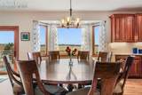 19748 Kershaw Court - Photo 10
