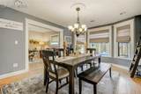1510 Cascade Avenue - Photo 7