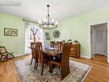 2932 8th Avenue - Photo 10