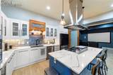 319 Tejon Street - Photo 4