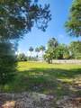 Lot 2 8th St - Photo 20