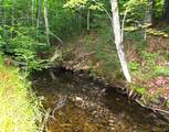 on Shingleton - Photo 8