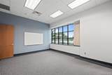 1155 Brewery Park Blvd - Photo 41