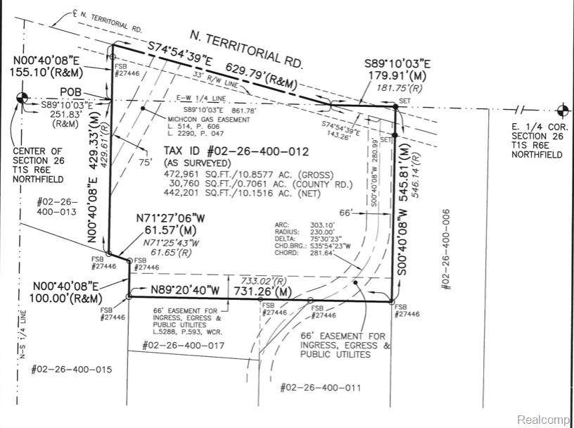 3636 Territorial - Photo 1