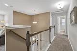 4062 Ravine Gap Dr - Photo 26