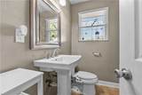 8701 Granby St - Photo 20