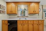 270 Sherbrooke Avenue - Photo 16