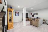 251 Longleaf Lane - Photo 33