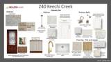 240 Keechi Creek - Photo 2
