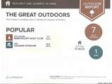 4624 Split Oak Rd - Photo 32