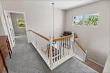 3600 Lookout Drive - Photo 23
