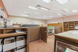 1025 Central Avenue - Photo 33