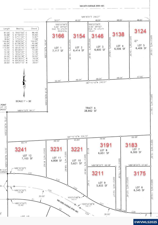 3166 (Lot 1) 24th - Photo 1