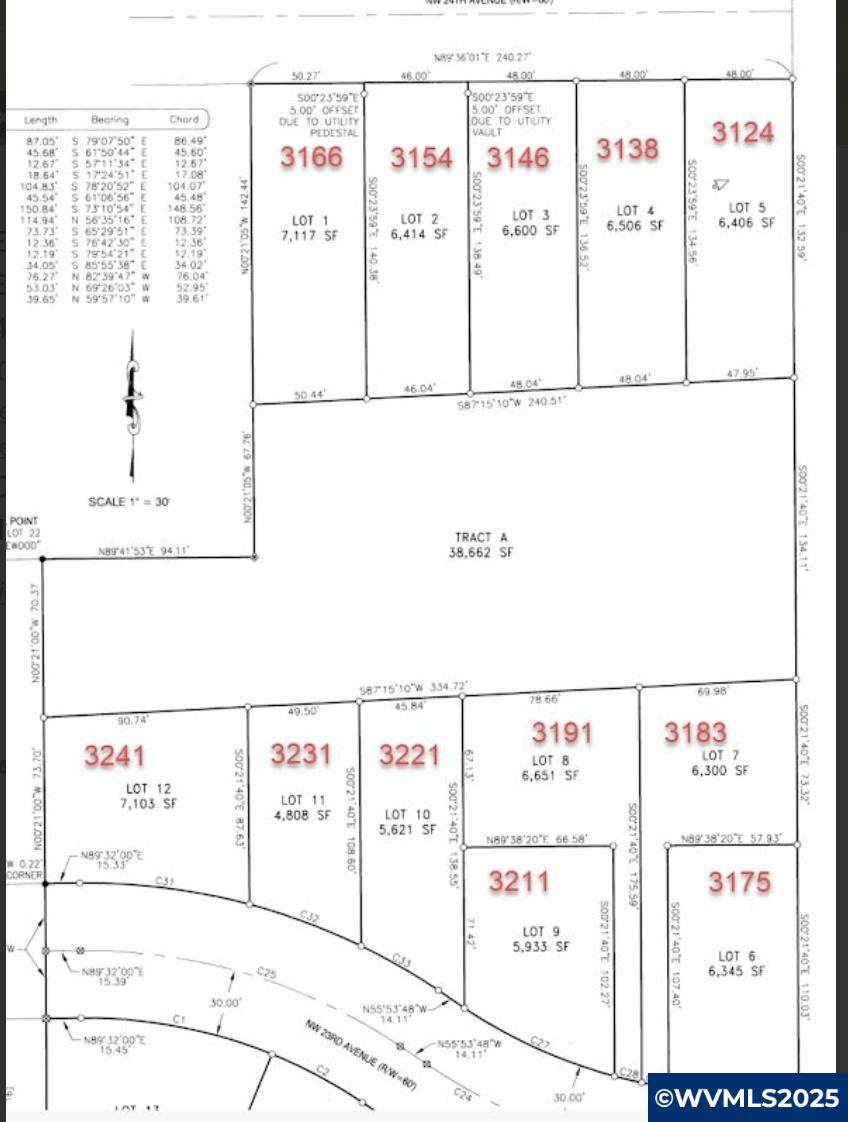 3221 (Lot 10) 23rd - Photo 1