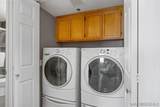 3653 3rd Ave - Photo 33
