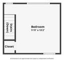 785 Vista Avenue - Photo 17