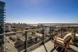 2855 Fifth Avenue - Photo 21