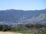 0 Gunder - Photo 7