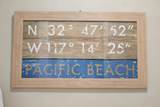 4007 Everts Street - Photo 28