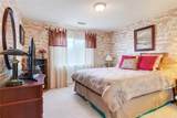 2967 Mangular - Photo 27