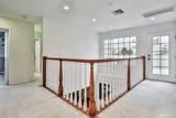 4120 Carrizal Road - Photo 27