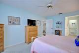 2821 Palo Verde Drive - Photo 25