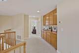 4315 Sundew Ct - Photo 23
