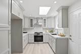 247 Frankfort St - Photo 12