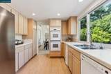 410 Dunblane Dr - Photo 27