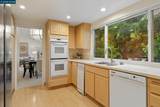 410 Dunblane Dr - Photo 29