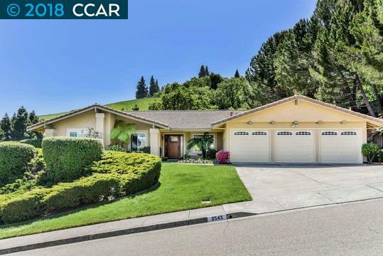 2543 Derby Dr - Photo 1