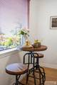 810 Cranmer Avenue - Photo 14