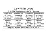 12 Whittier Court - Photo 2