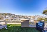 3941 19th Street - Photo 27