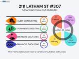 2111 Latham St - Photo 11