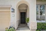 9 Acorn Ridge - Photo 5