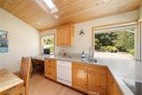 2650 Skyview Trail - Photo 30