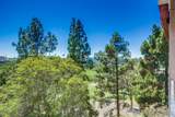 7838 Cowles Mountain Ct - Photo 24