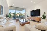 2750 4th Ave - Photo 19