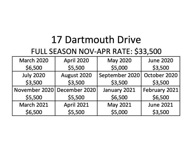 17 Dartmouth Drive - Photo 1