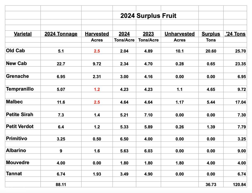 6944 Union Road - Photo 1