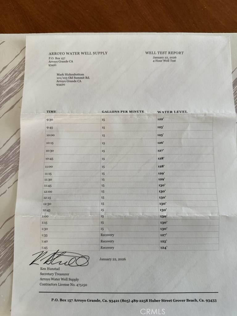 103 Old Summit Road - Photo 1