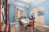 783 Blackmoor Gate Ln - Photo 32
