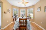 1784 Keswick Rd - Photo 24